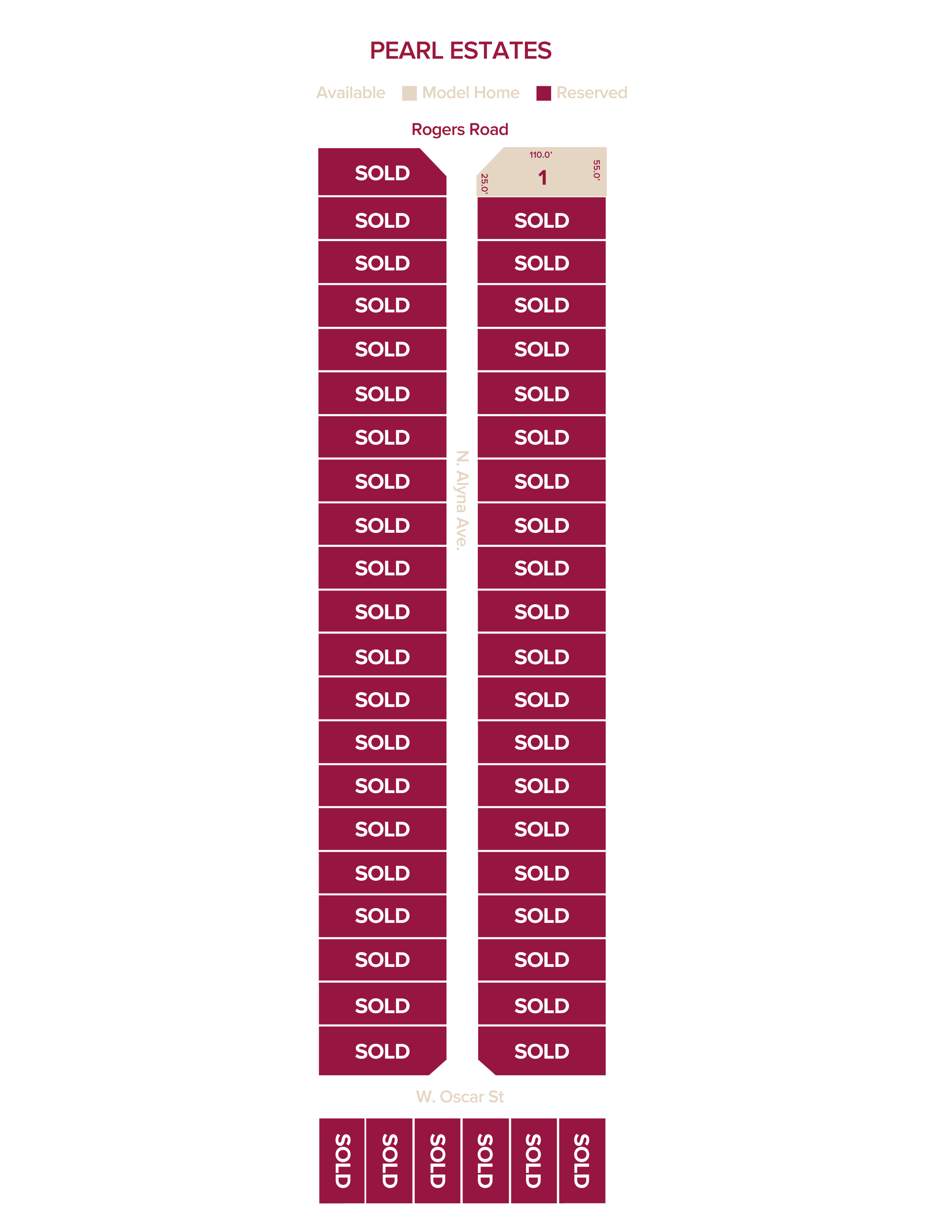 Available places at Pearl Estates Texas by Villanueva homes