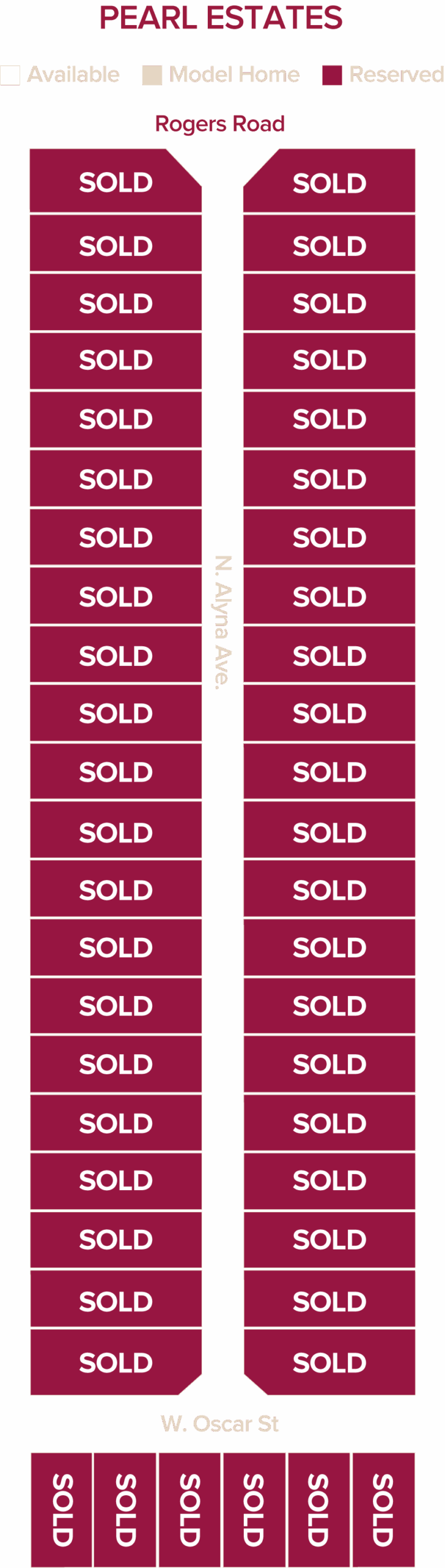 Available places at Pearl Estates Texas by Villanueva homes